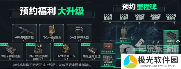 三角洲行动手机端公测福利有什么 三角洲行动手机端公测福利大全