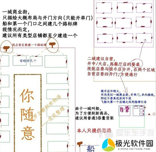 王都创世录铜币怎么获取 王都创世录铜币获取方法