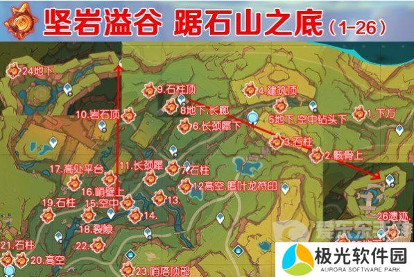 原神5.0火神瞳位置一览 原神5.0火神瞳全收集