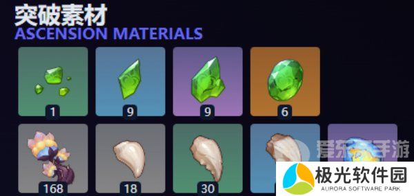 原神基尼奇突破材料是什么 原神基尼奇突破材料一览
