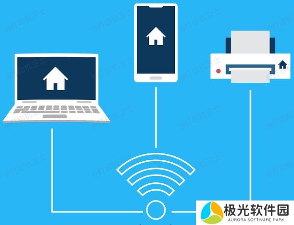 连接打印机到无线网络 连接打印机到无线网络