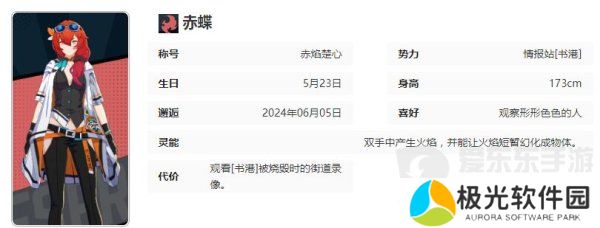 飞跃虹镜赤蝶角色怎么样 赤蝶角色技能介绍