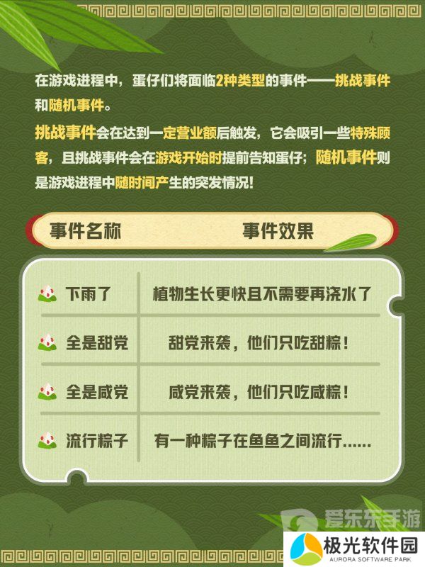 蛋仔派对我是蛋掌柜活动什么规则 我是蛋掌柜活动玩法介绍