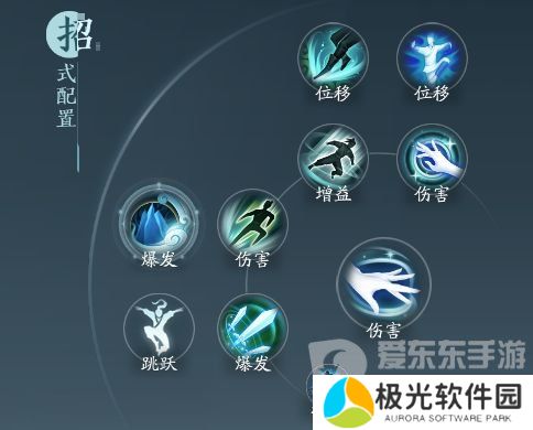 剑网3无界莫问奇穴点法是什么 莫问奇穴点法推荐