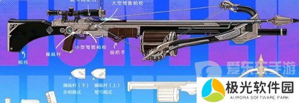 dnf弓箭手新职业猎人妖护使什么时候上线 妖护使上线时间介绍