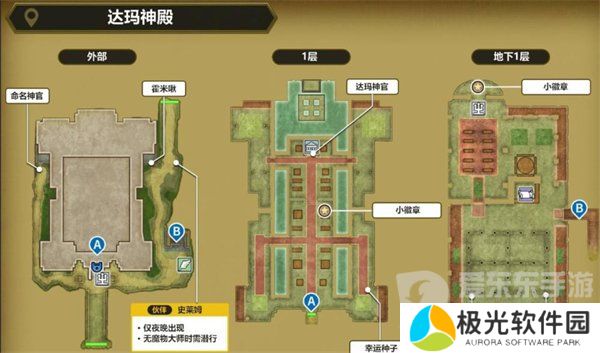 勇者斗恶龙3重制版魔法钥匙怎么用 魔法钥匙使用位置一览