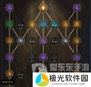 塔瑞斯世界吟游诗人铭石怎么加点 吟游诗人铭石加点方法介绍