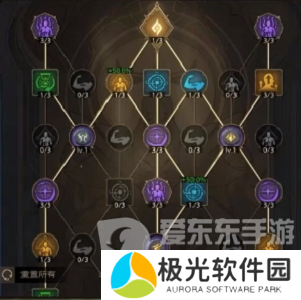 塔瑞斯世界吟游诗人铭石怎么加点 吟游诗人铭石加点方法介绍