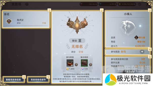 天堂之圣灵竞技场怎么玩 天堂之圣灵竞技场攻略