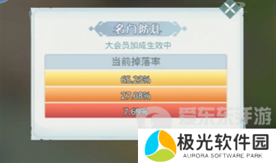 魔境迷宫大冒险鸡腿怎么使用 鸡腿使用方法