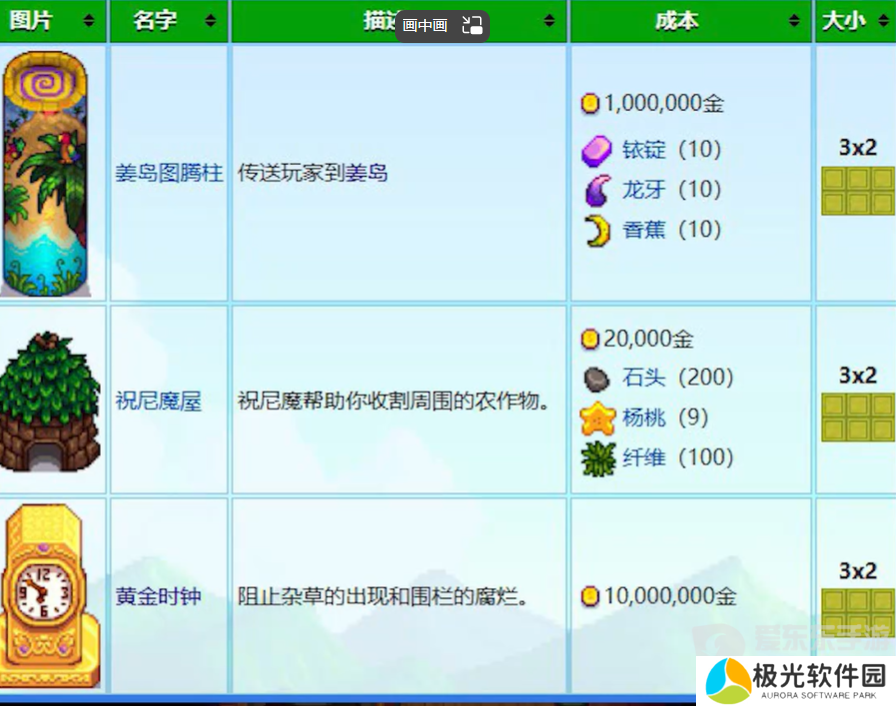星露谷物语法师塔地下室怎么进入 法师塔地下室进入方法