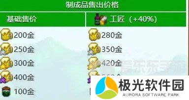 星露谷物语什么酒最赚钱 星露谷物语酒类价格排行