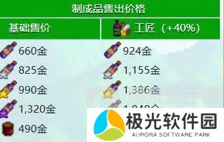 星露谷物语什么酒最赚钱 星露谷物语酒类价格排行