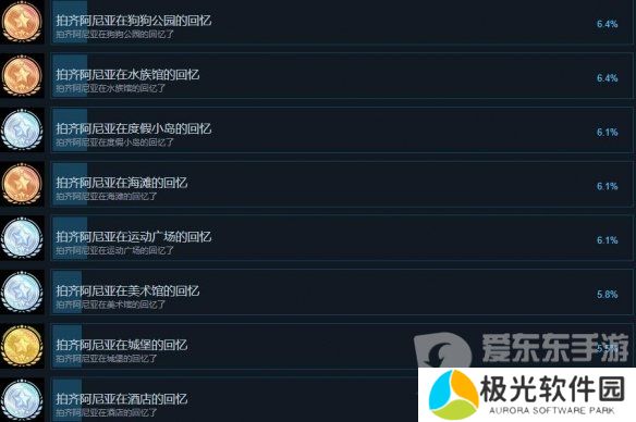 间谍过家家日记大作战全部成就怎么达成 各项成就攻略详解