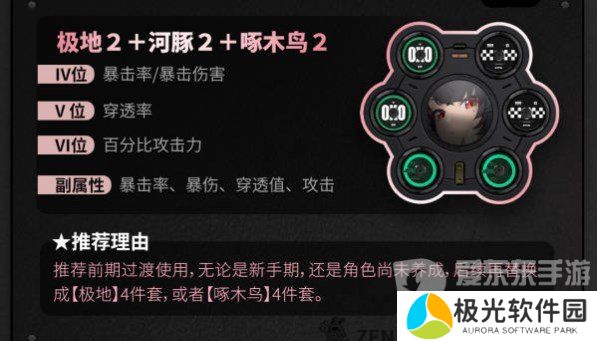 绝区零艾莲怎么玩 绝区零艾莲角色攻略