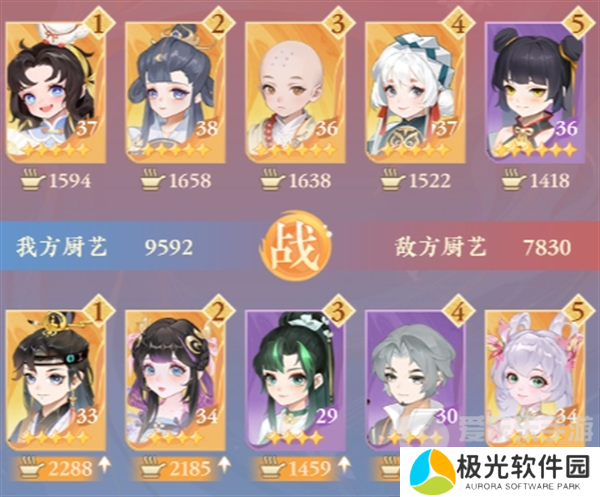 纸萌猫乐园店员搭配 店员搭配攻略