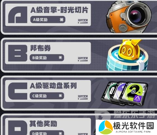 绝区零行前采购活动选什么 行前采购活动选择建议