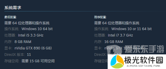 丧尸突袭没有人能幸存配置要求高不高 丧尸突袭没有人能幸存配置要求一览