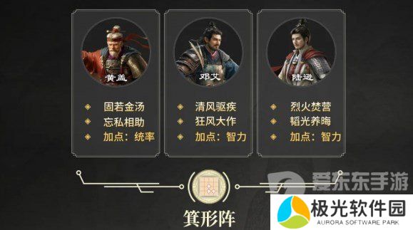 三国谋定天下S2赛季开荒阵容怎么搭配 S2新赛季开荒阵容搭配攻略