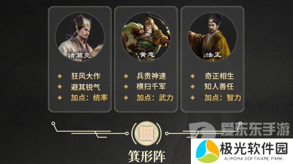 三国谋定天下S2赛季开荒阵容怎么搭配 S2新赛季开荒阵容搭配攻略