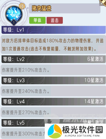 逍遥九重天猪八戒技能是什么 猪八戒技能介绍