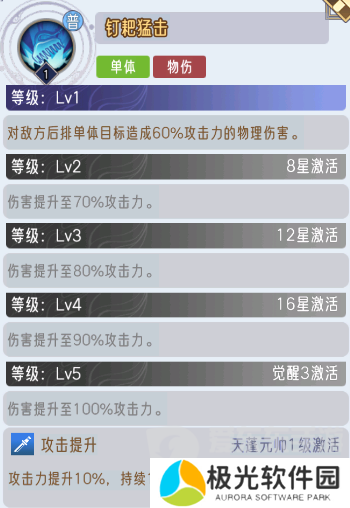 逍遥九重天猪八戒技能是什么 猪八戒技能介绍