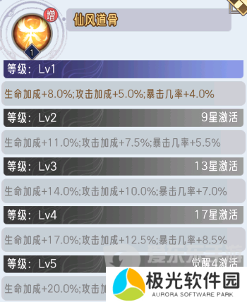 逍遥九重天猪八戒技能是什么 猪八戒技能介绍