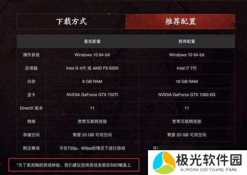 永劫无间d和a有什么区别,永劫无间所有键位介绍