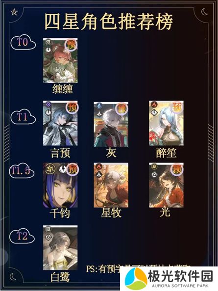 归龙潮全四星开荒强度榜排名解析