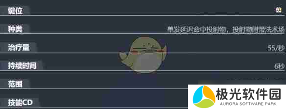 《漫威争锋》策略家斗篷与匕首技能详解