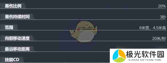 《漫威争锋》策略家斗篷与匕首技能详解