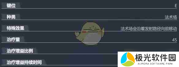 《漫威争锋》策略家斗篷与匕首技能详解