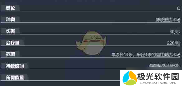 《漫威争锋》策略家斗篷与匕首技能详解