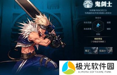 地下城与勇士起源全职业强度节奏榜