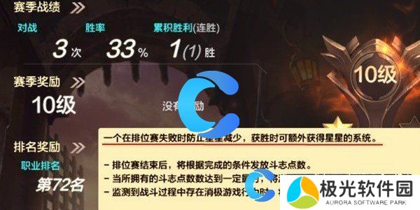 地下城与勇士起源排位赛活动玩法介绍