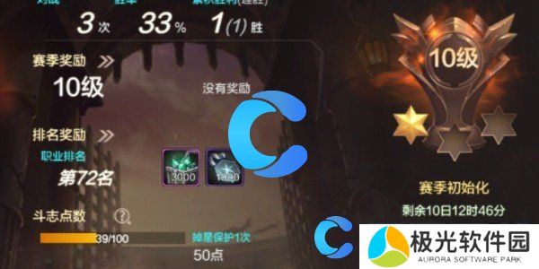 地下城与勇士起源排位赛活动玩法介绍