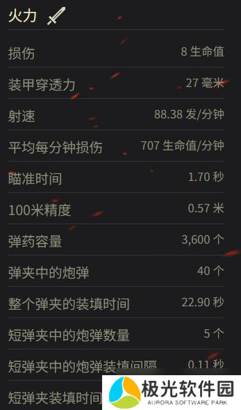 《坦克世界》M2轻型坦克参数一览