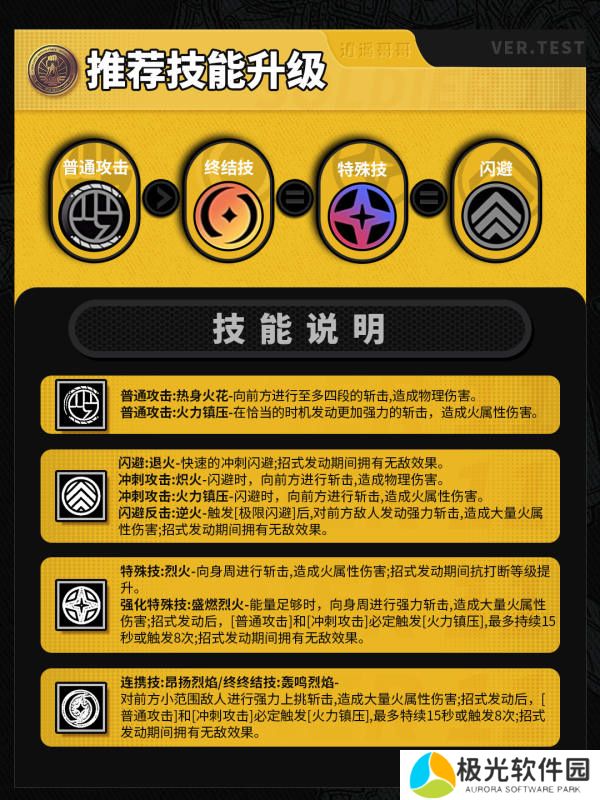 绝区零11号引擎驱动配队全攻略