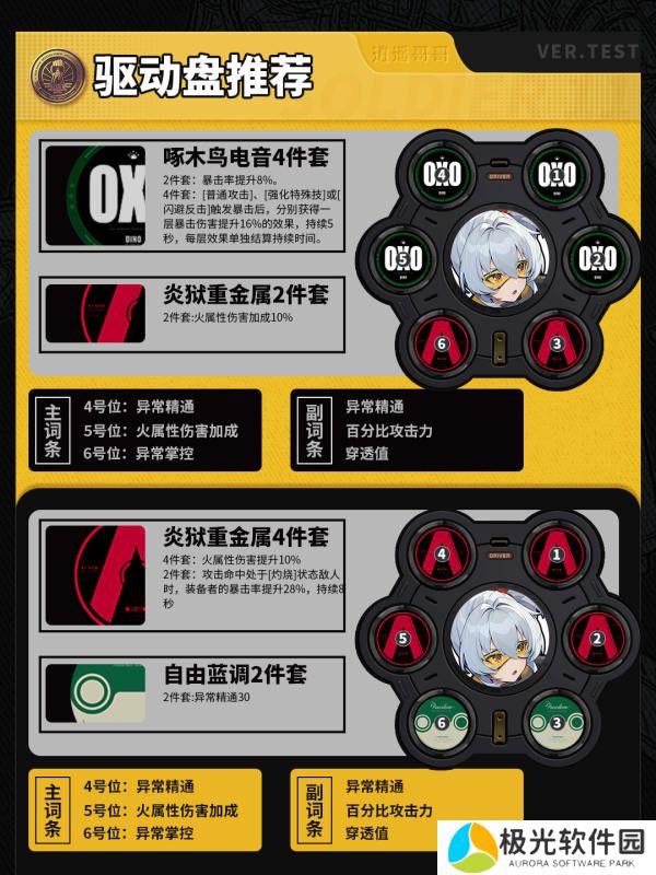 绝区零11号引擎驱动配队全攻略