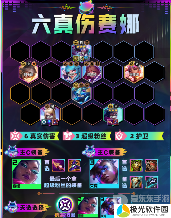 云顶之弈六真伤赛娜阵容推荐 六真伤赛娜阵容搭配分享