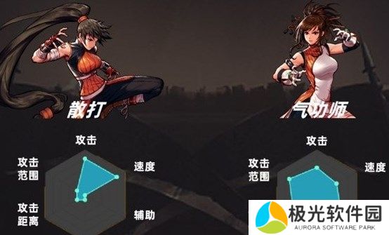 地下城与勇士起源散打和气功选哪个