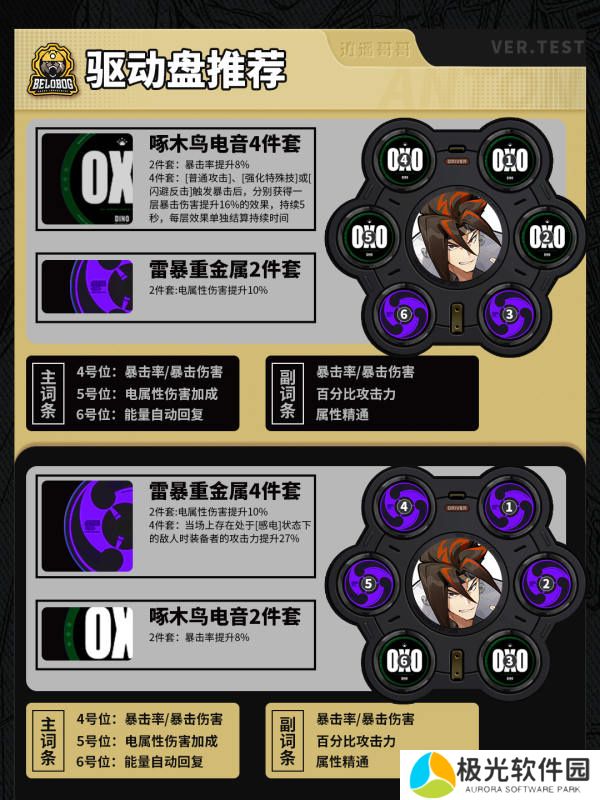 绝区零安东伊万诺夫全方位养成攻略