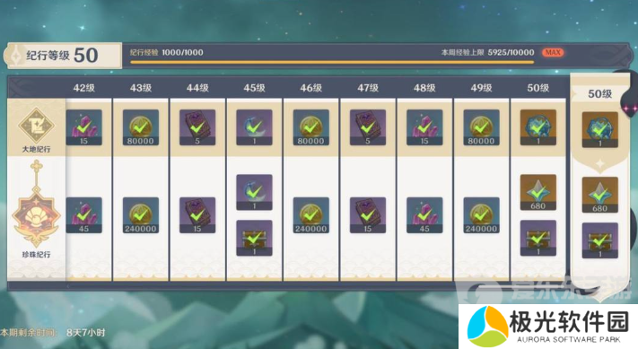 原神4.5版本原石有多少个 4.5版本原石数量汇总