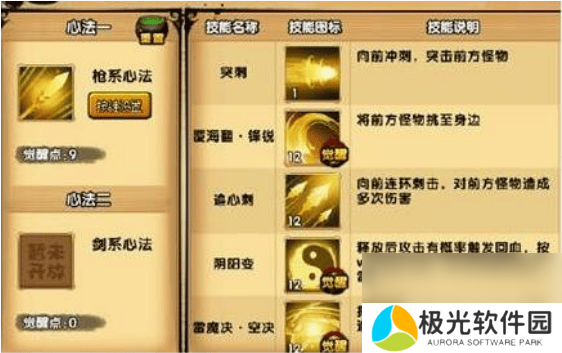 造梦西游4小白龙角色如何进行技能加点 角色技能加点介绍