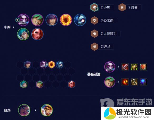 云顶之弈爵士EZ95阵容怎么玩 爵士EZ95阵容推荐搭配