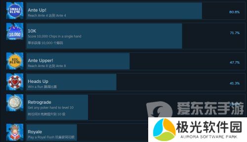 《Balatro》小丑牌游戏成就 《Balatro》游戏成就图鉴介绍