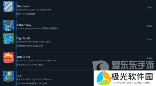 《Balatro》小丑牌游戏成就 《Balatro》游戏成就图鉴介绍
