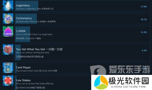 《Balatro》小丑牌游戏成就 《Balatro》游戏成就图鉴介绍