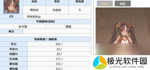 《以食之契约布丁技能属性详解》（揭秘食之契约布丁的技能属性）