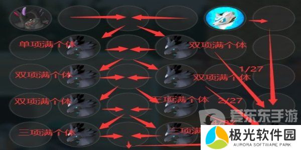 幻兽帕鲁完美异构格里芬 完美异构格里芬获取攻略